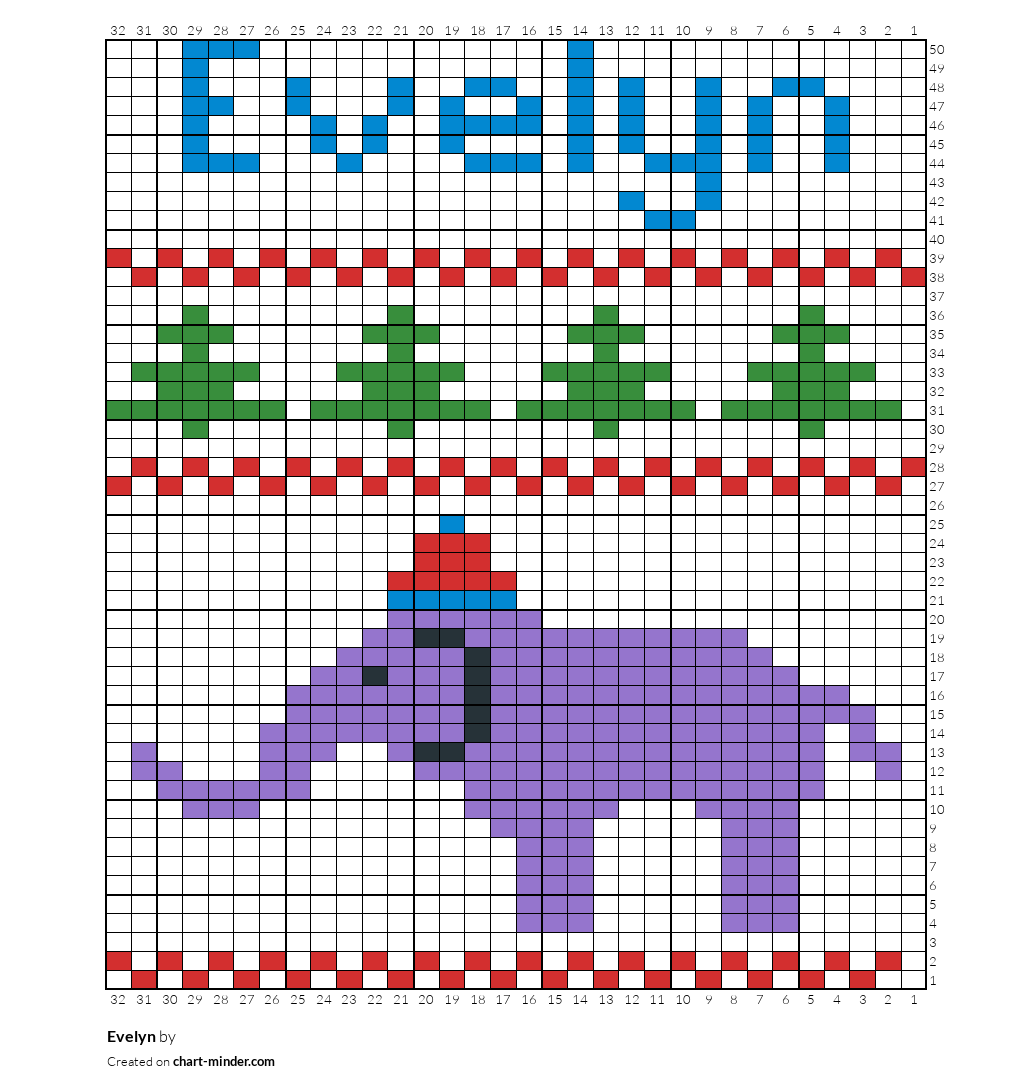 Evelyn