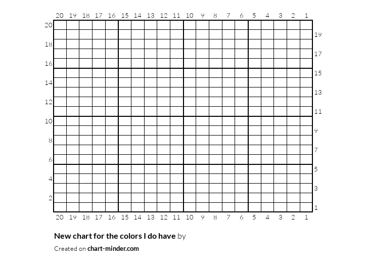 New chart for the colors I do have
