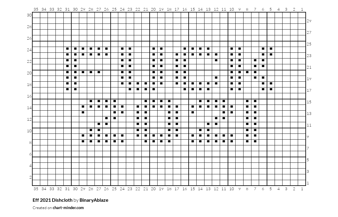 Eff 2021 Dishcloth