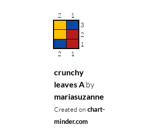 crunchy leaves A