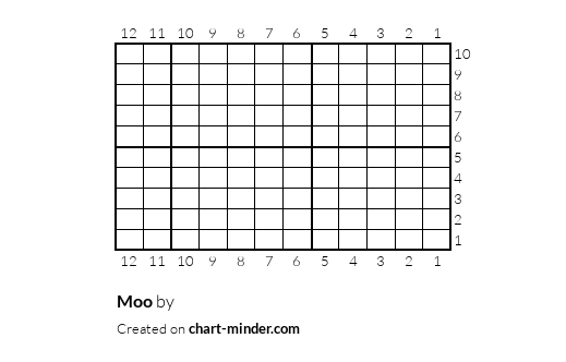 Moo