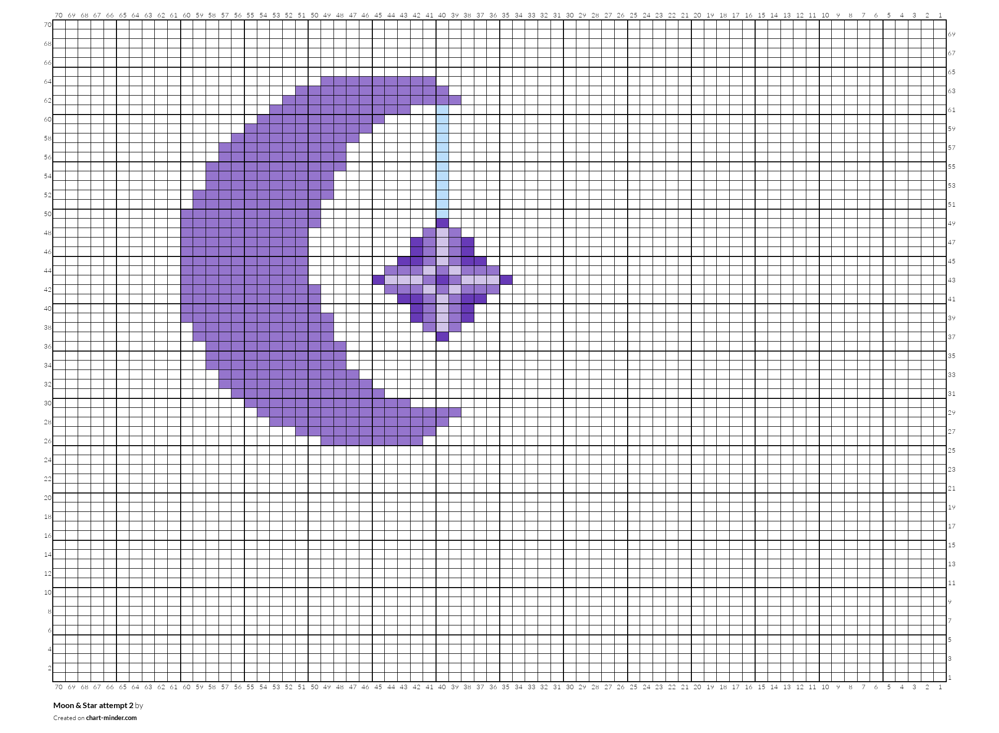 Moon & Star attempt 2