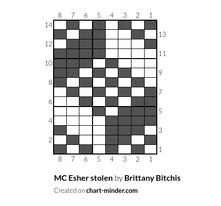 MC Esher stolen