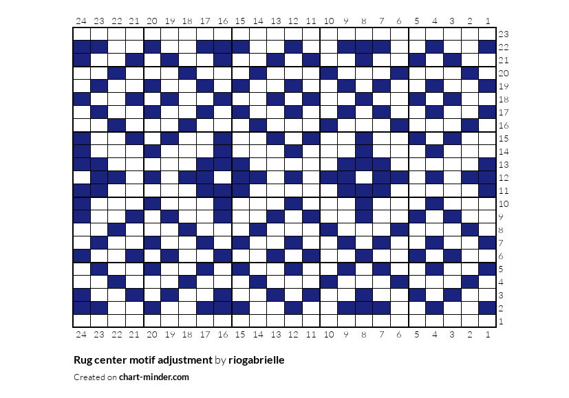 Rug center motif adjustment