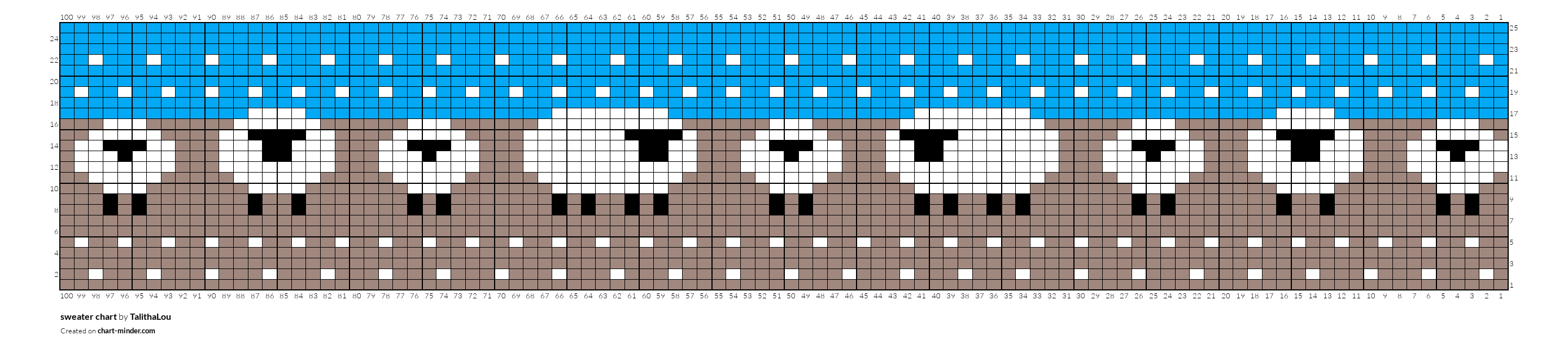 sweater chart