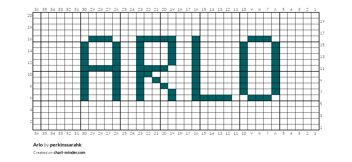 Arlo