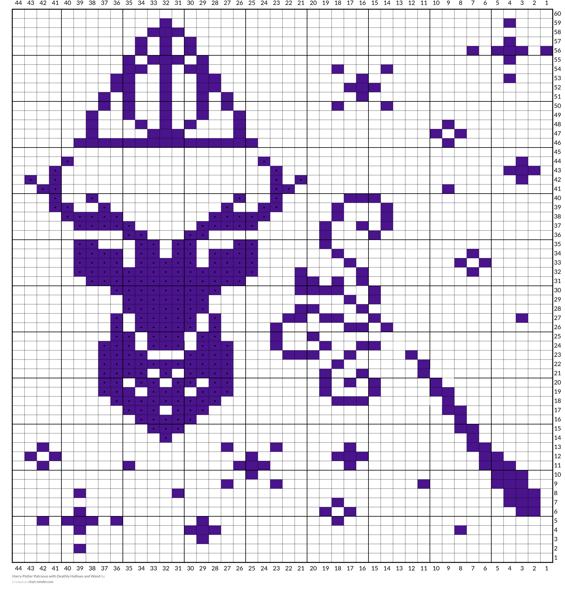 Harry Potter Patronus with Deathly Hallows and Wand