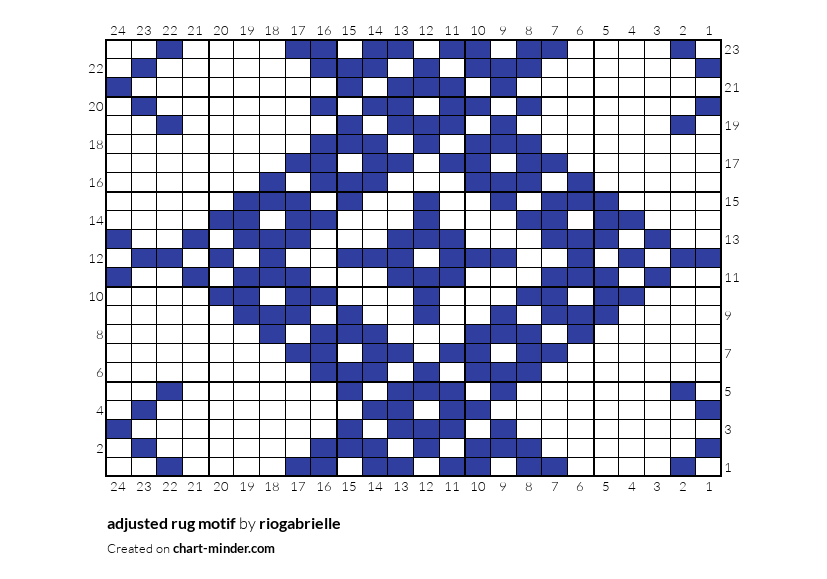 adjusted rug motif