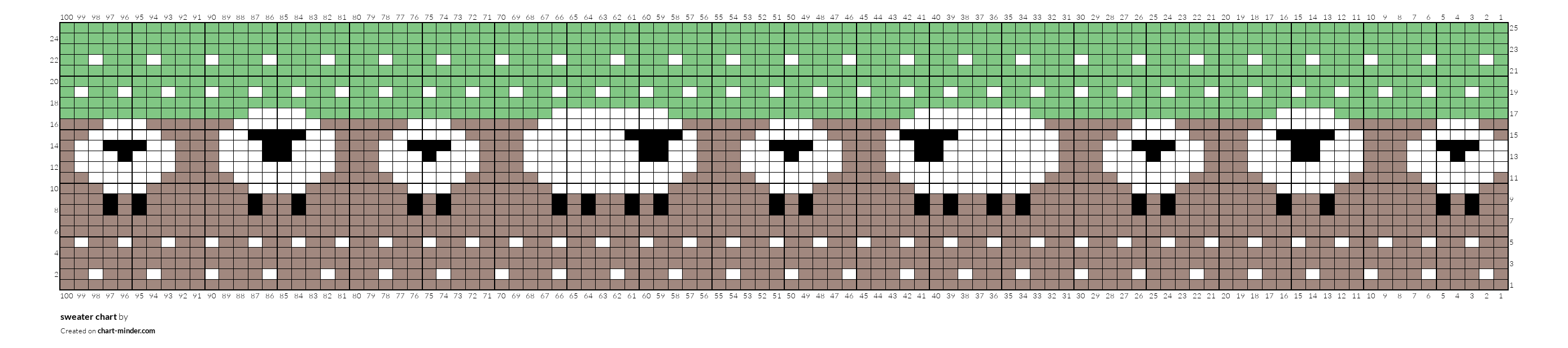 sweater chart