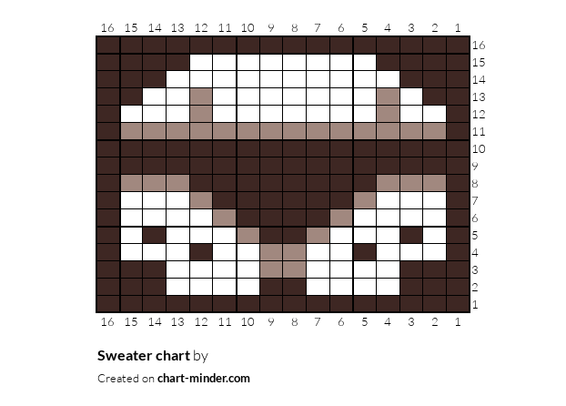 Sweater chart