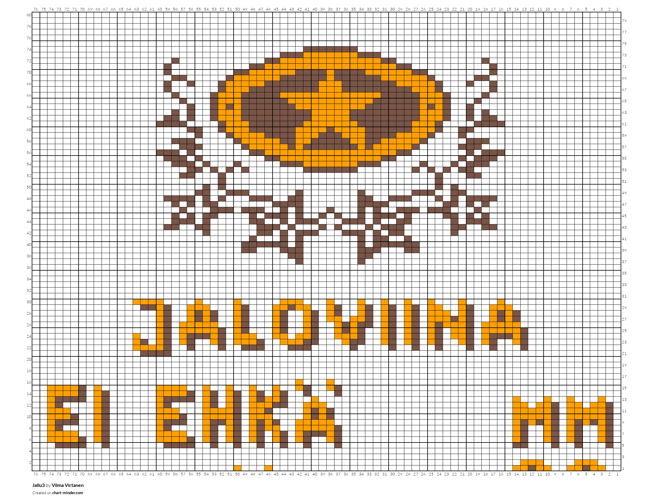 Jallu3