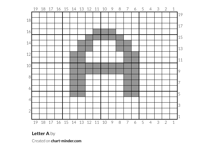 Letter A