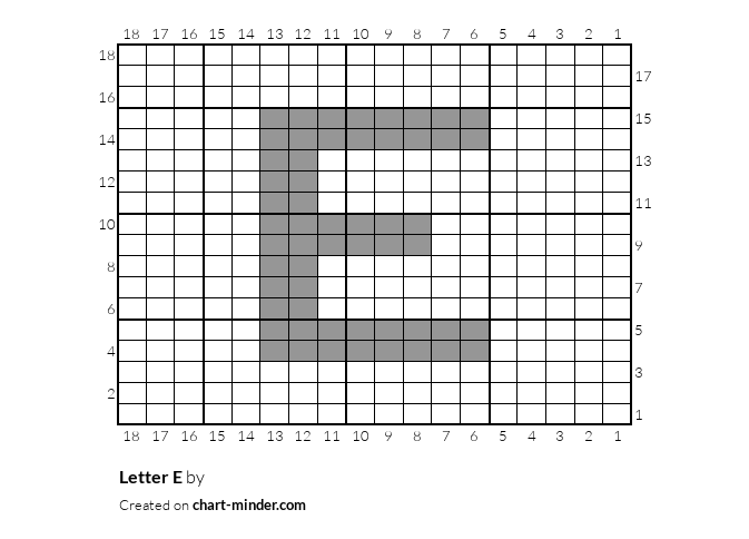 Letter E