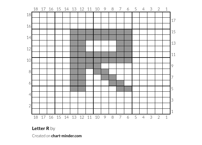 Letter R