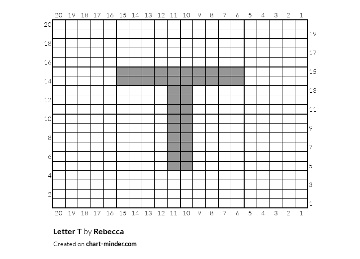 Letter T