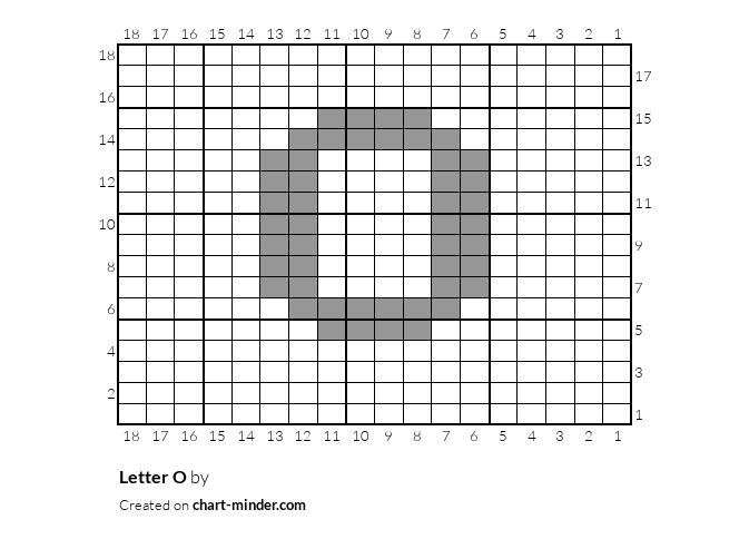 Letter O