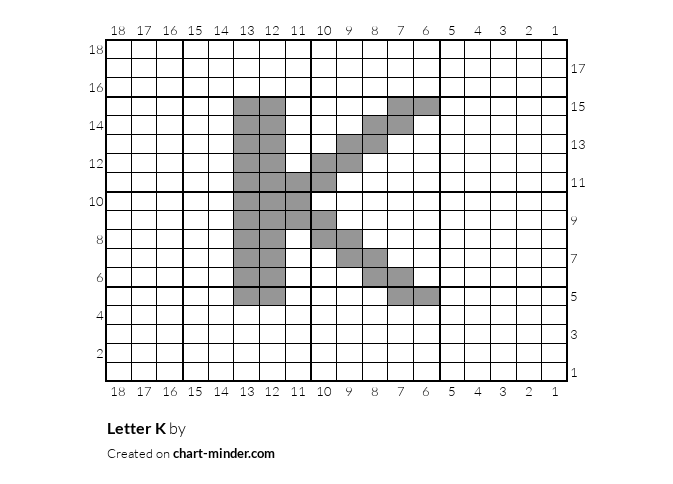 Letter K