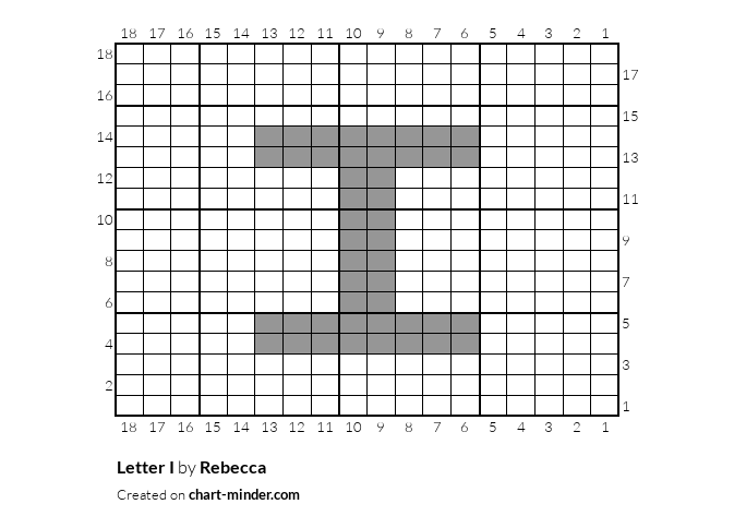 Letter I