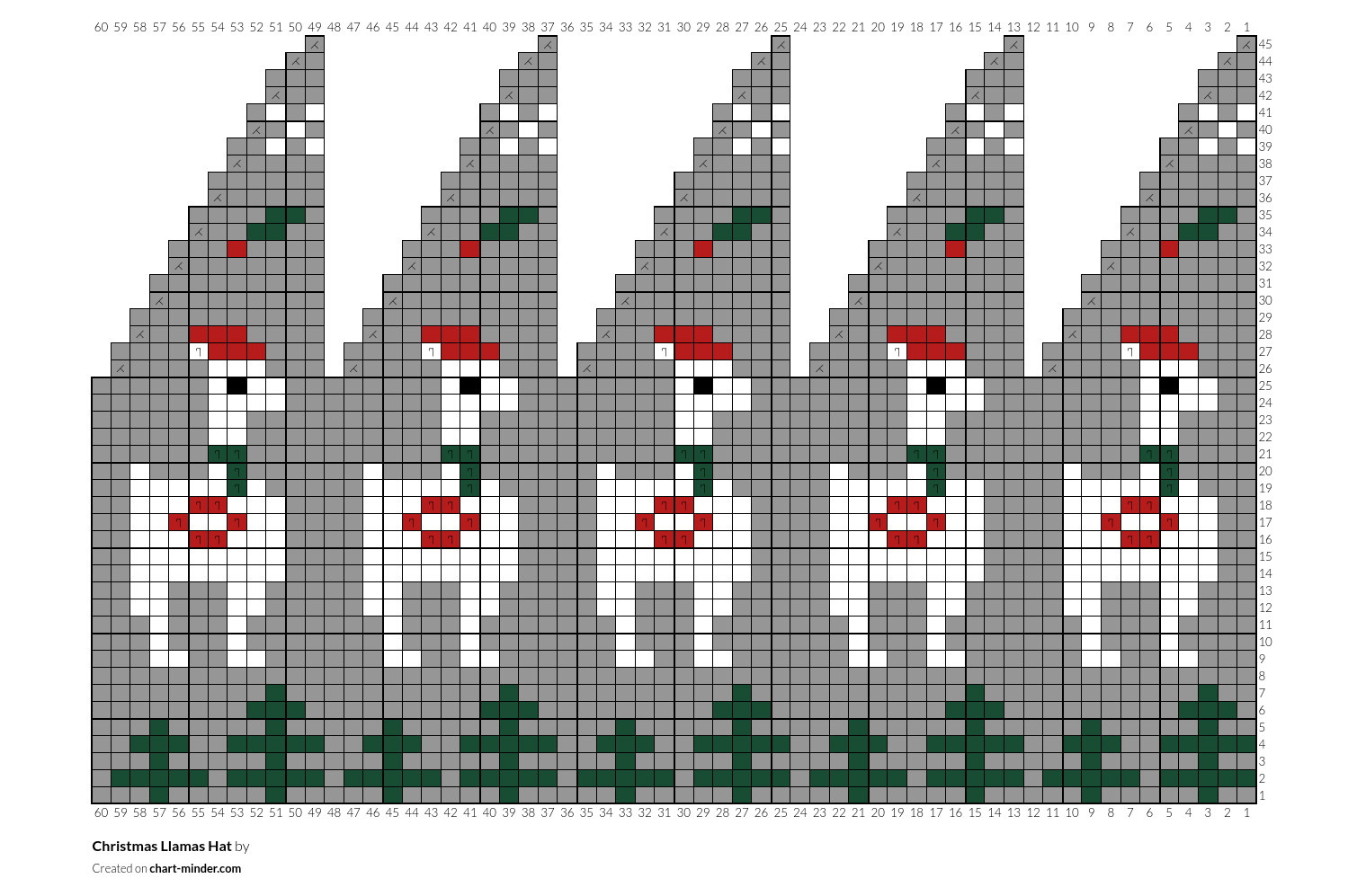 Christmas Llamas Hat