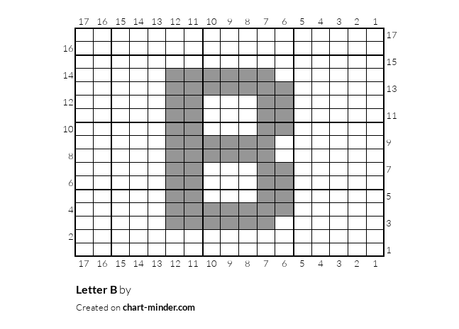 Letter B