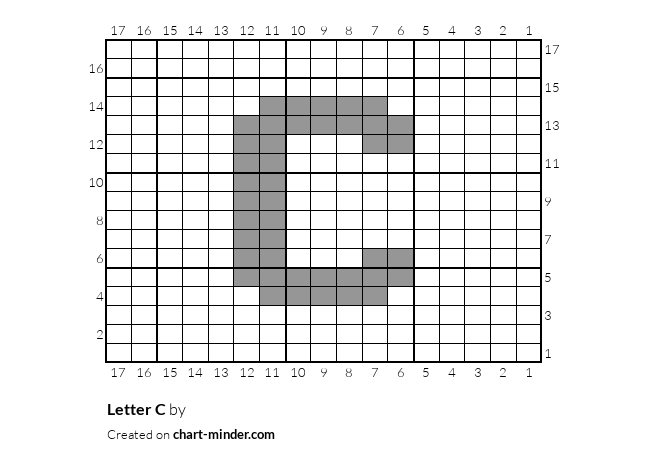 Letter C