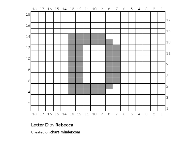 Letter D