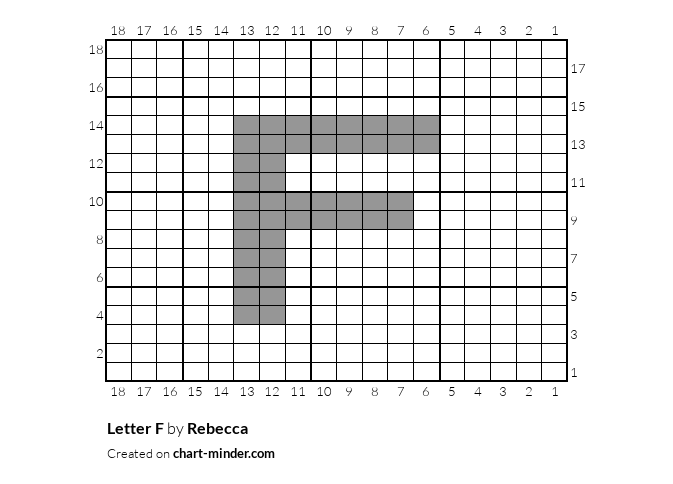 Letter F