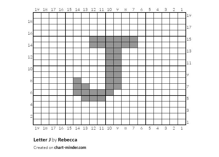 Letter J