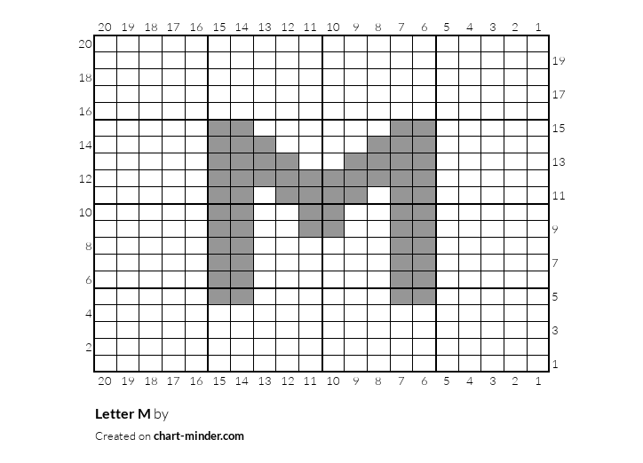 Letter M
