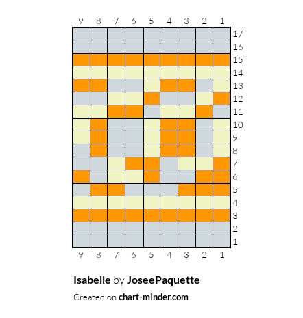 Isabelle
