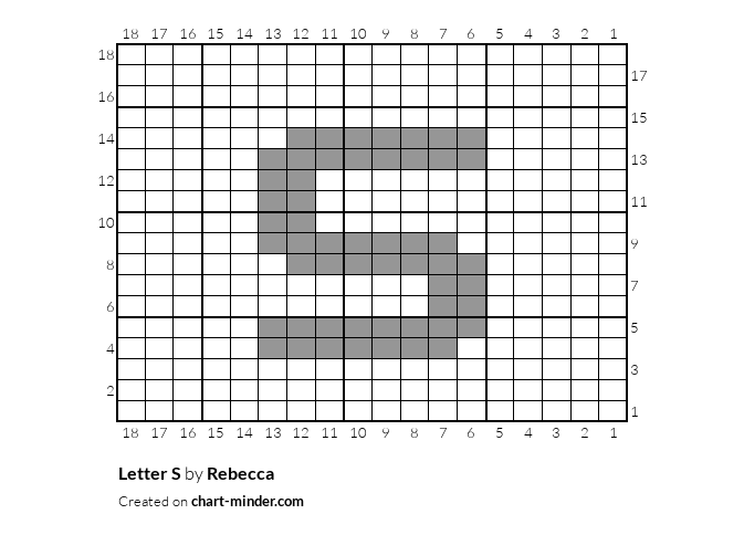 Letter S