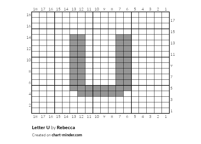 Letter U