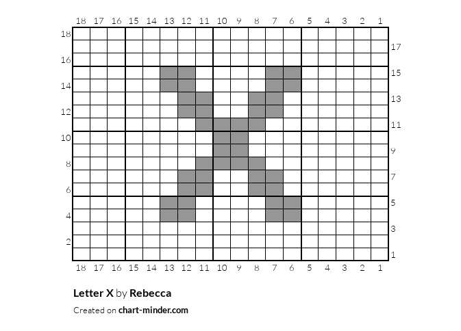 Letter X