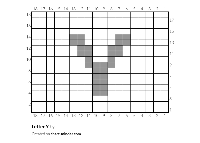 Letter Y