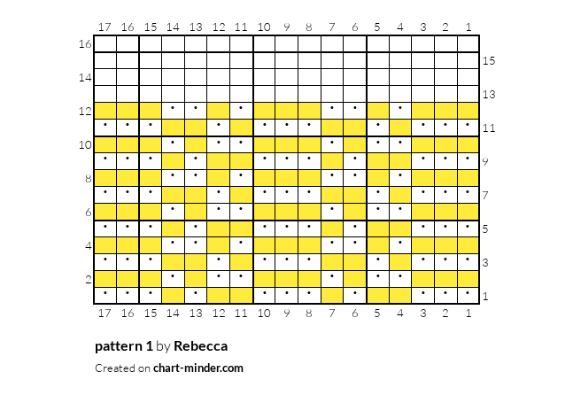 pattern 1
