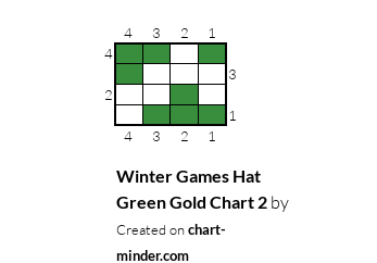 Winter Games Hat Green Gold Chart 2