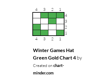 Winter Games Hat Green Gold Chart 4