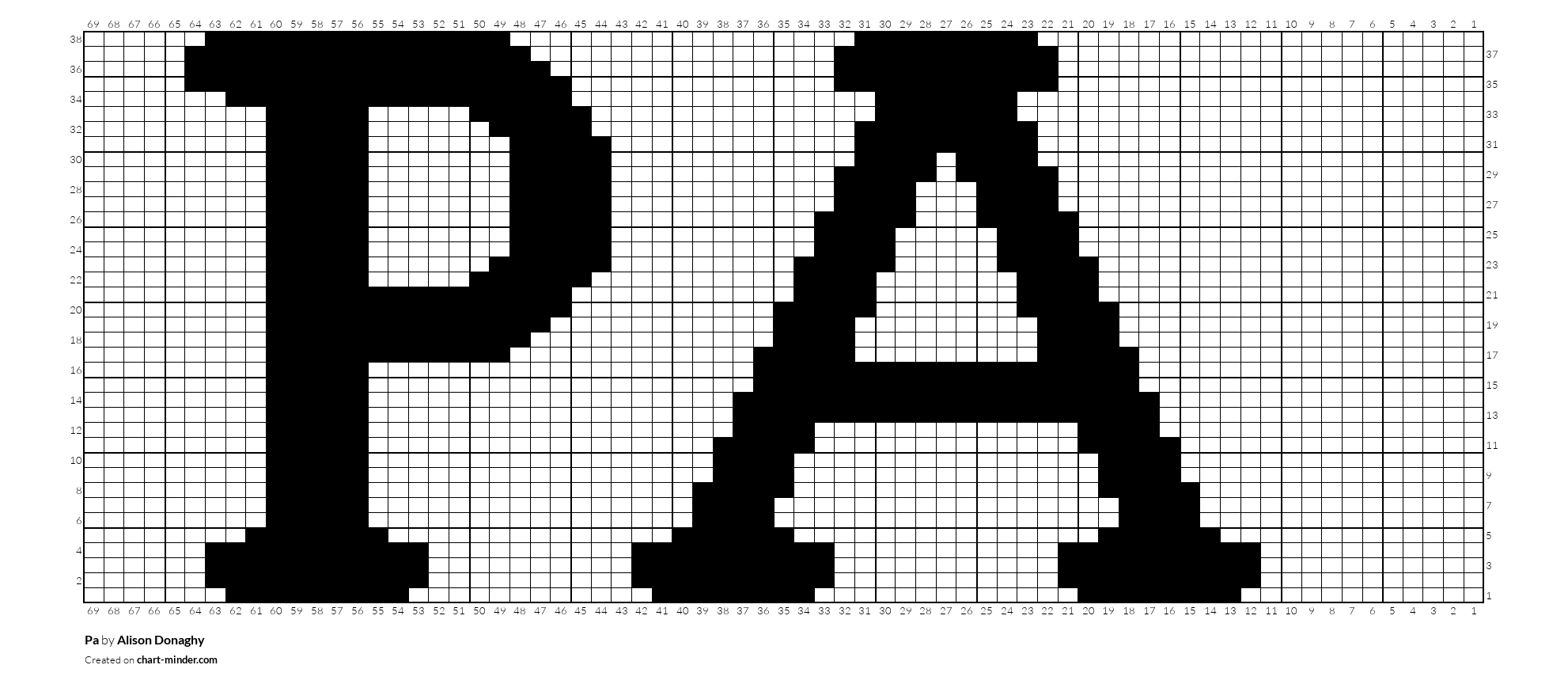 Pa