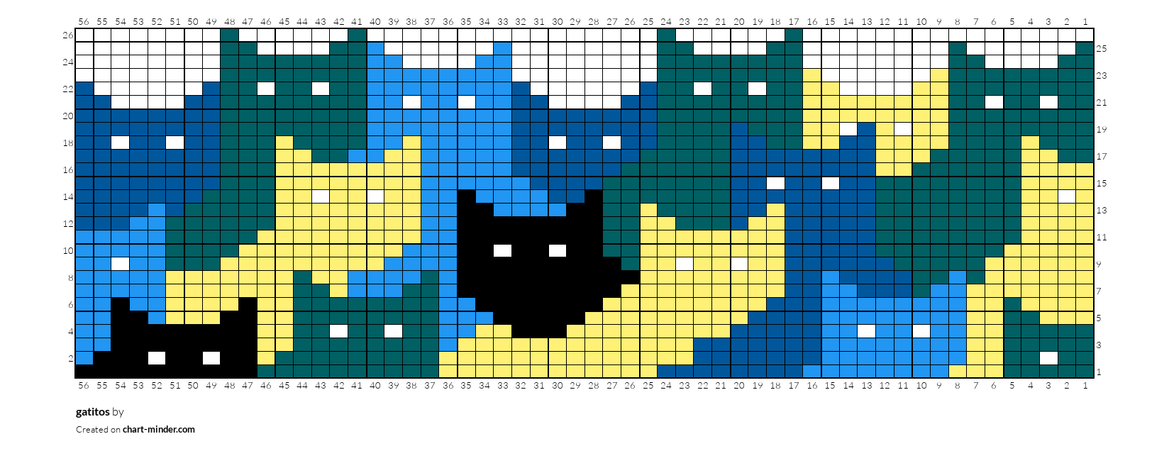 gatitos