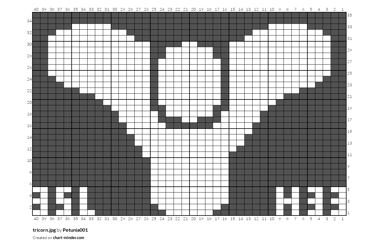 tricorn.jpg