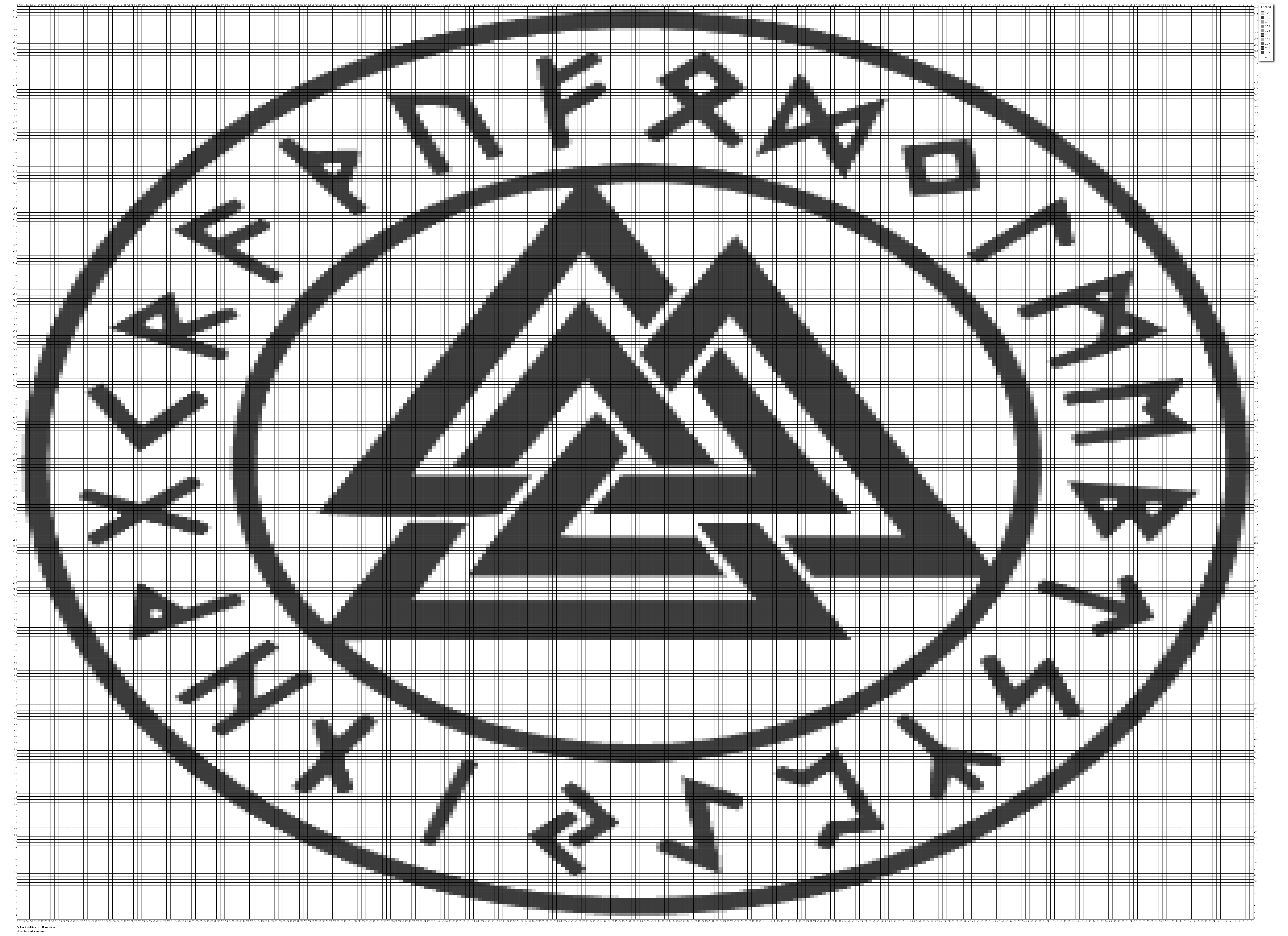 Valknut and Runes