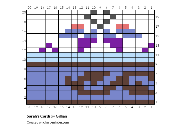 Sarah's Cardi