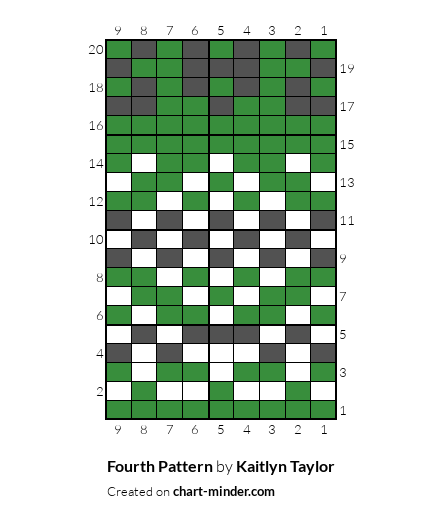 Fourth Pattern