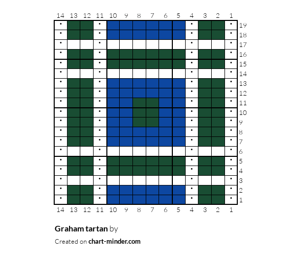 Graham tartan