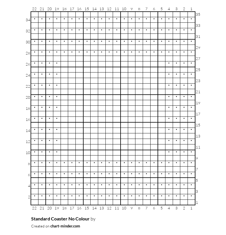 Standard Coaster No Colour