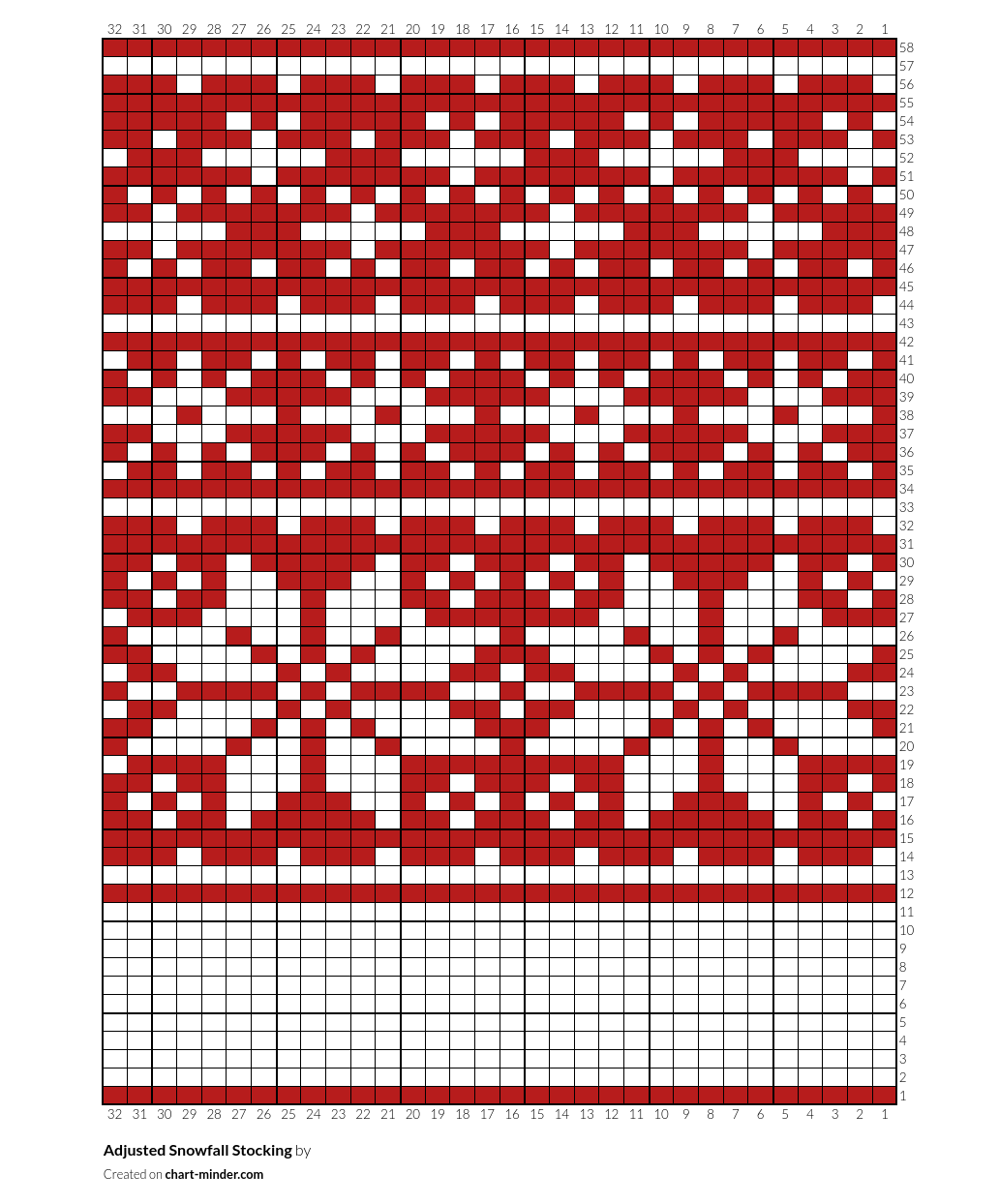 Adjusted Snowfall Stocking