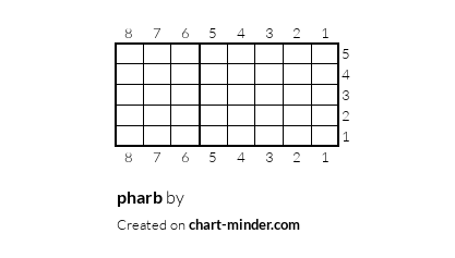 pharb