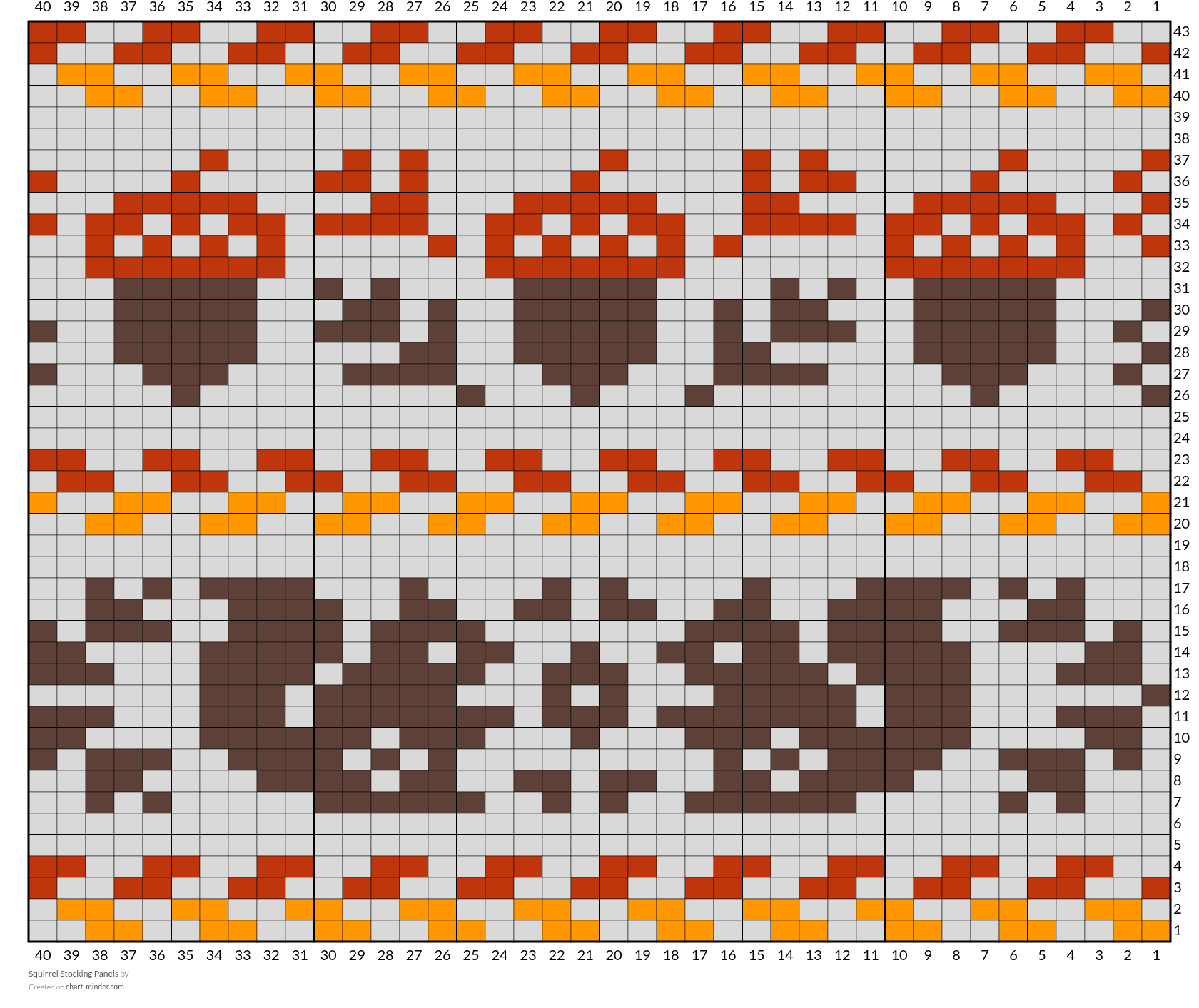 Squirrel Stocking Panels