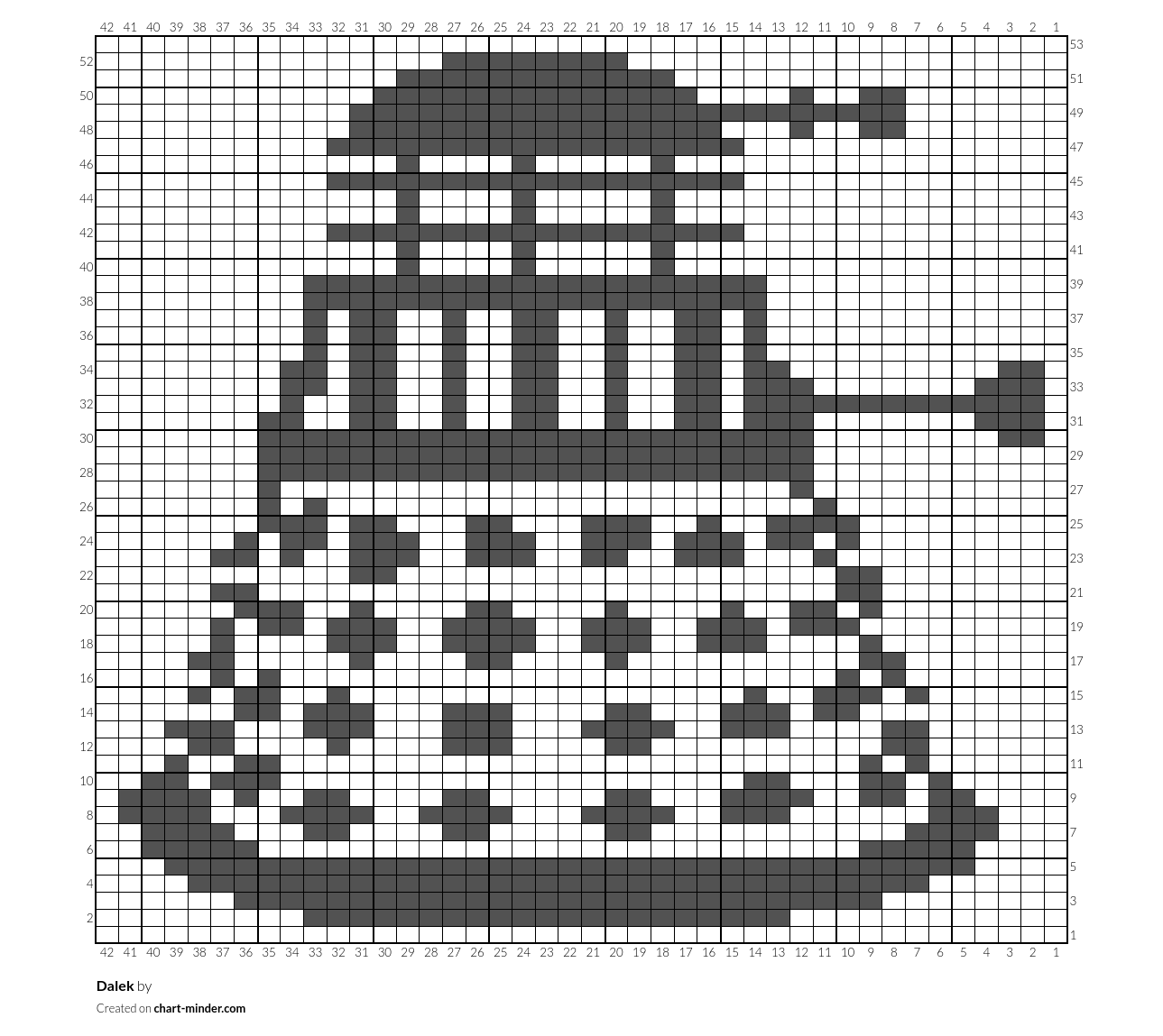 Dalek