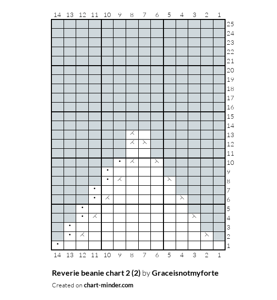 Reverie beanie chart 2 (2)